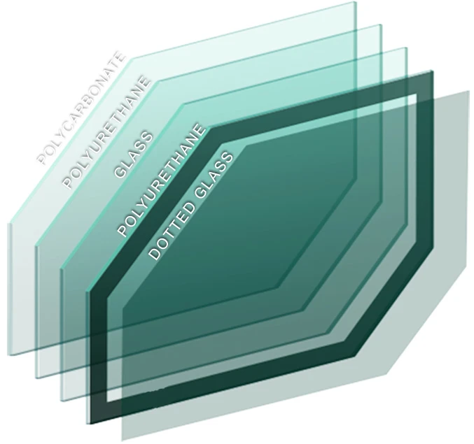 Armoured Glass Layer Engineering